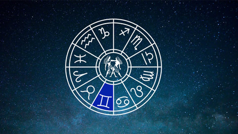 Third House Astrology